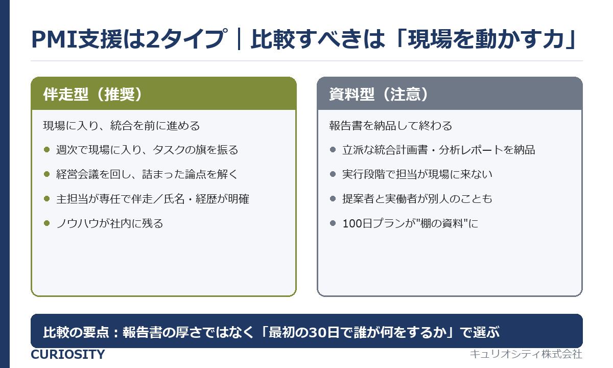 PMI支援は伴走型と資料型の2タイプ。伴走型は現場に入り統合を前に進める、資料型は報告書を納品して終わる。比較すべきは現場を動かす力